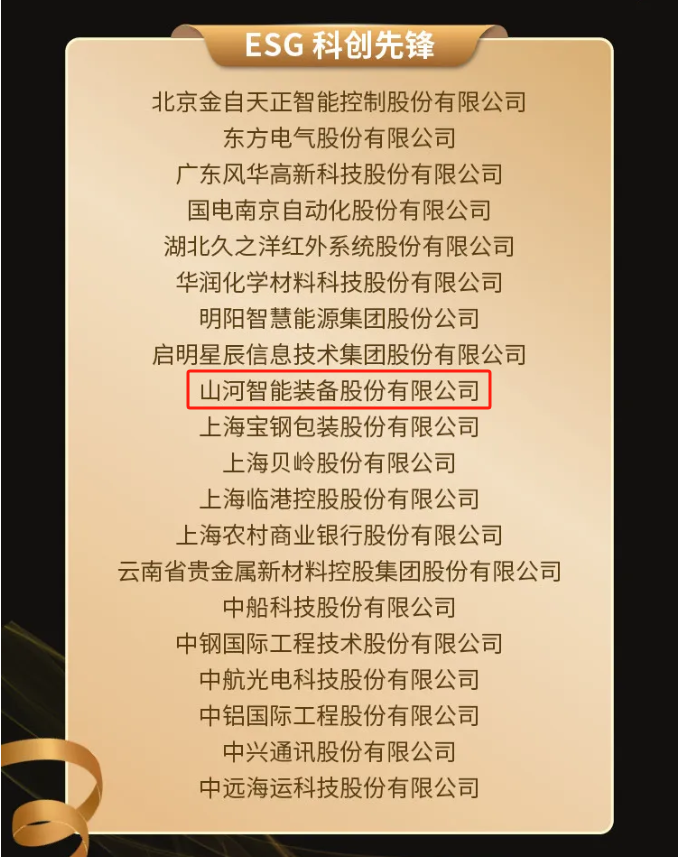 利来老牌国际官网智能上榜“国有企业上市公司ESG·先锋100指数”